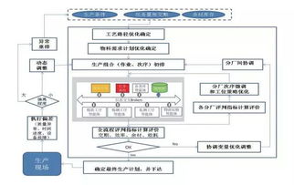 2019鄭州工博會探秘 數(shù)據(jù)驅(qū)動的標桿智能工廠如何煉成